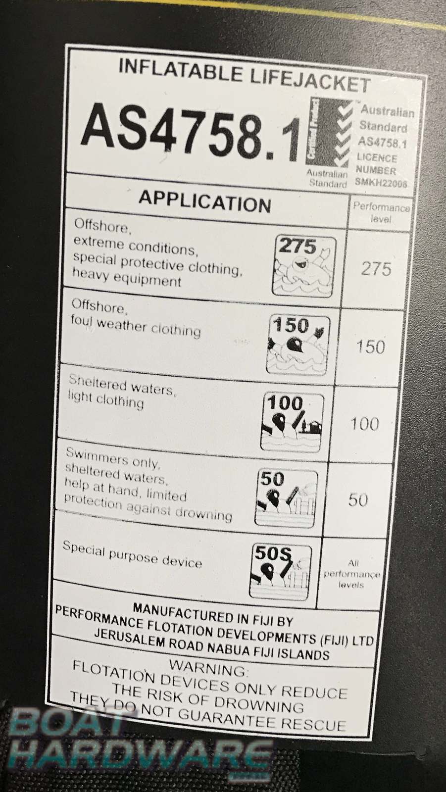 Adult Waist Belt Bag PFD 150 - Manual Inflation Life 