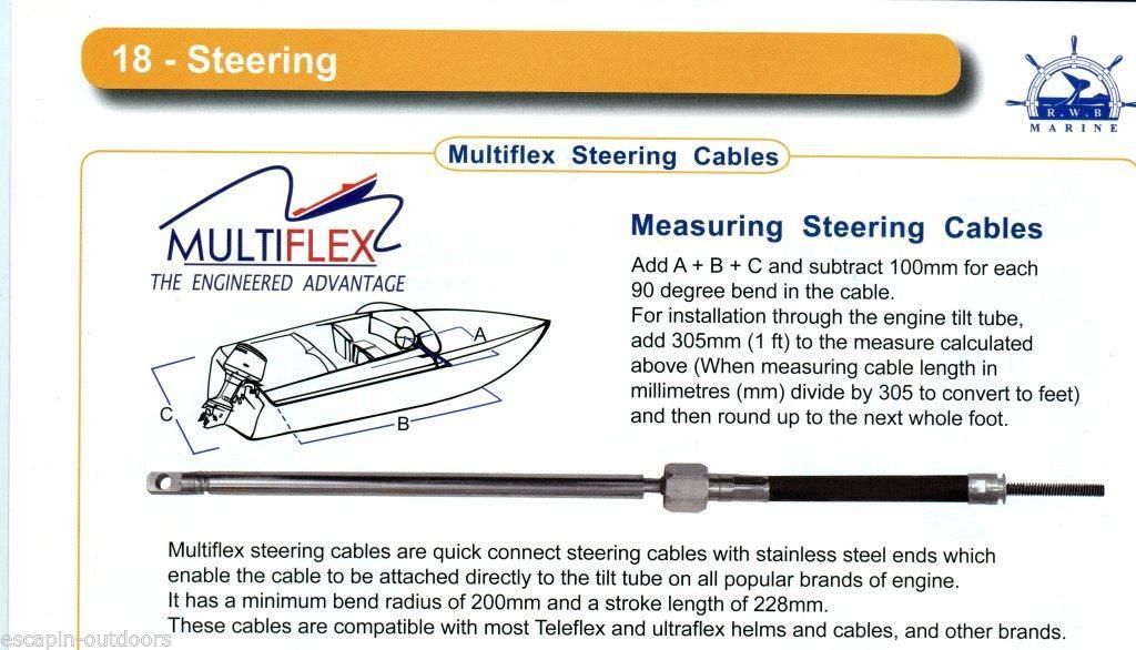Multiflex Boat Steering KIT 14ft 4 27METRE Cable Teleflex Ultraflex